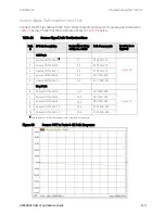 Preview for 113 page of Keysight Technologies U3022BH10 User'S And Service Manual