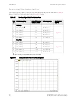 Preview for 114 page of Keysight Technologies U3022BH10 User'S And Service Manual