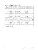 Предварительный просмотр 30 страницы Keysight Technologies U3024AH10 User'S And Service Manual