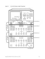 Предварительный просмотр 31 страницы Keysight Technologies U3024AH10 User'S And Service Manual