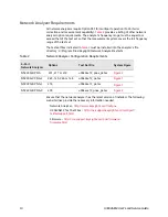 Preview for 10 page of Keysight Technologies U3042AE12 User'S And Service Manual