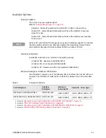 Preview for 11 page of Keysight Technologies U3042AE12 User'S And Service Manual