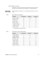 Preview for 15 page of Keysight Technologies U3042AE12 User'S And Service Manual