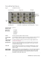 Preview for 16 page of Keysight Technologies U3042AE12 User'S And Service Manual