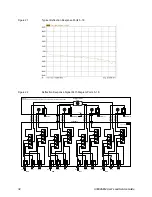 Preview for 32 page of Keysight Technologies U3042AE12 User'S And Service Manual