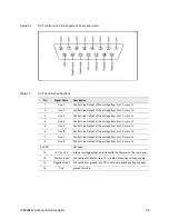 Preview for 55 page of Keysight Technologies U3042AE12 User'S And Service Manual