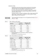 Preview for 61 page of Keysight Technologies U3042AE12 User'S And Service Manual