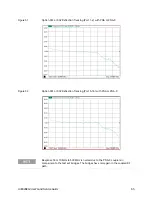 Preview for 65 page of Keysight Technologies U3042AE12 User'S And Service Manual