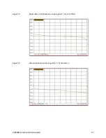 Preview for 67 page of Keysight Technologies U3042AE12 User'S And Service Manual