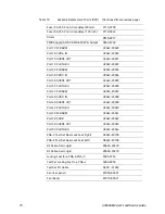 Preview for 70 page of Keysight Technologies U3042AE12 User'S And Service Manual