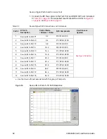 Preview for 82 page of Keysight Technologies U3042AE12 User'S And Service Manual