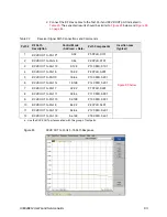 Preview for 83 page of Keysight Technologies U3042AE12 User'S And Service Manual