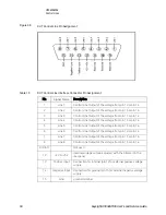 Предварительный просмотр 50 страницы Keysight Technologies U3042AM04 User'S And Service Manual