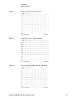 Предварительный просмотр 75 страницы Keysight Technologies U3042AM04 User'S And Service Manual