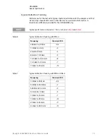 Предварительный просмотр 15 страницы Keysight Technologies U3042AM08 User'S And Service Manual