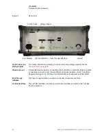 Предварительный просмотр 18 страницы Keysight Technologies U3042AM08 User'S And Service Manual