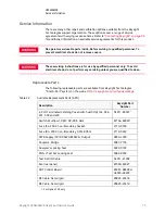 Предварительный просмотр 75 страницы Keysight Technologies U3042AM08 User'S And Service Manual