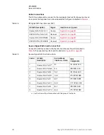 Предварительный просмотр 88 страницы Keysight Technologies U3042AM08 User'S And Service Manual