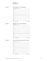 Предварительный просмотр 89 страницы Keysight Technologies U3042AM08 User'S And Service Manual