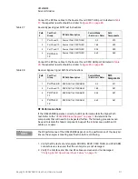 Предварительный просмотр 91 страницы Keysight Technologies U3042AM08 User'S And Service Manual