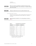 Предварительный просмотр 15 страницы Keysight Technologies U3042AM20 User'S And Service Manual