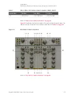 Предварительный просмотр 29 страницы Keysight Technologies U3042AM20 User'S And Service Manual