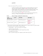 Preview for 10 page of Keysight Technologies U3045AM04 User'S And Service Manual