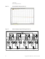 Preview for 26 page of Keysight Technologies U3045AM04 User'S And Service Manual