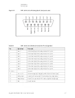 Preview for 47 page of Keysight Technologies U3045AM04 User'S And Service Manual