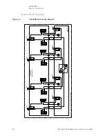 Preview for 62 page of Keysight Technologies U3045AM04 User'S And Service Manual