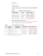 Preview for 71 page of Keysight Technologies U3045AM04 User'S And Service Manual