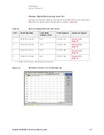 Preview for 73 page of Keysight Technologies U3045AM04 User'S And Service Manual