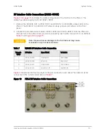 Preview for 21 page of Keysight Technologies U3047AE04 User'S And Service Manual