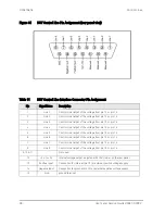 Preview for 44 page of Keysight Technologies U3047AE04 User'S And Service Manual