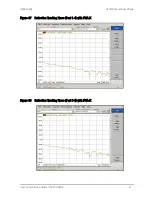 Preview for 53 page of Keysight Technologies U3047AE04 User'S And Service Manual