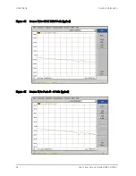 Preview for 68 page of Keysight Technologies U3047AE04 User'S And Service Manual