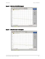 Preview for 69 page of Keysight Technologies U3047AE04 User'S And Service Manual