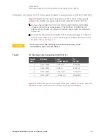 Preview for 21 page of Keysight Technologies U3047AM08 User'S And Service Manual