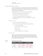 Preview for 24 page of Keysight Technologies U3047AM08 User'S And Service Manual