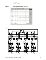 Preview for 27 page of Keysight Technologies U3047AM08 User'S And Service Manual