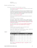 Preview for 47 page of Keysight Technologies U3047AM08 User'S And Service Manual