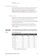 Preview for 55 page of Keysight Technologies U3047AM08 User'S And Service Manual