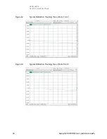 Preview for 60 page of Keysight Technologies U3047AM08 User'S And Service Manual