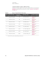 Preview for 78 page of Keysight Technologies U3047AM08 User'S And Service Manual