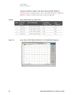 Preview for 80 page of Keysight Technologies U3047AM08 User'S And Service Manual