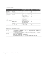 Preview for 7 page of Keysight Technologies U3810A Getting Started Manual