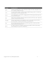 Preview for 9 page of Keysight Technologies U3810A Getting Started Manual