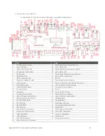 Preview for 16 page of Keysight Technologies U3810A Getting Started Manual