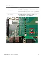 Preview for 17 page of Keysight Technologies U3810A Getting Started Manual