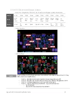 Preview for 22 page of Keysight Technologies U3810A Getting Started Manual